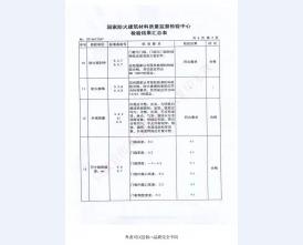 钢制防火门检验报告-1