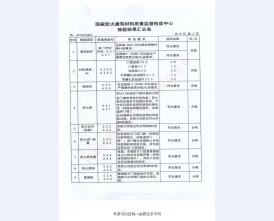 钢制防火门检验报告-1
