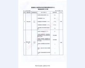 钢制防火门检验报告-2