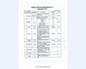 钢制防火门检验报告-2