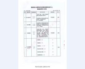 钢制防火门检验报告-2