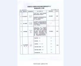 钢制防火门检验报告-3