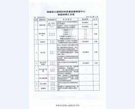 钢制防火门检验报告-3