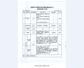 钢制防火门检验报告-4