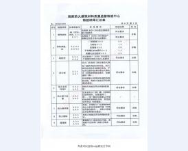 钢制防火门检验报告-4