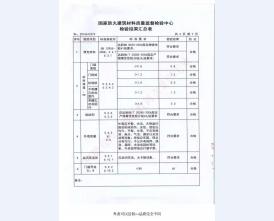 钢制防火门检验报告-5