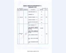 钢制防火门检验报告-7