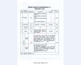 钢制防火门检验报告-7