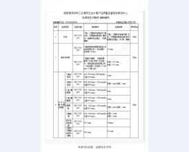 四防门检验报告