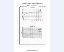 四防门检验报告
