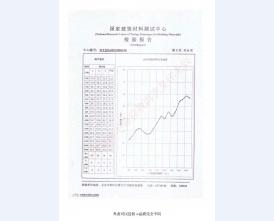 钢制四防门检验报告