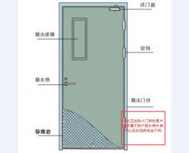 防火门6
