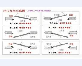 示意图